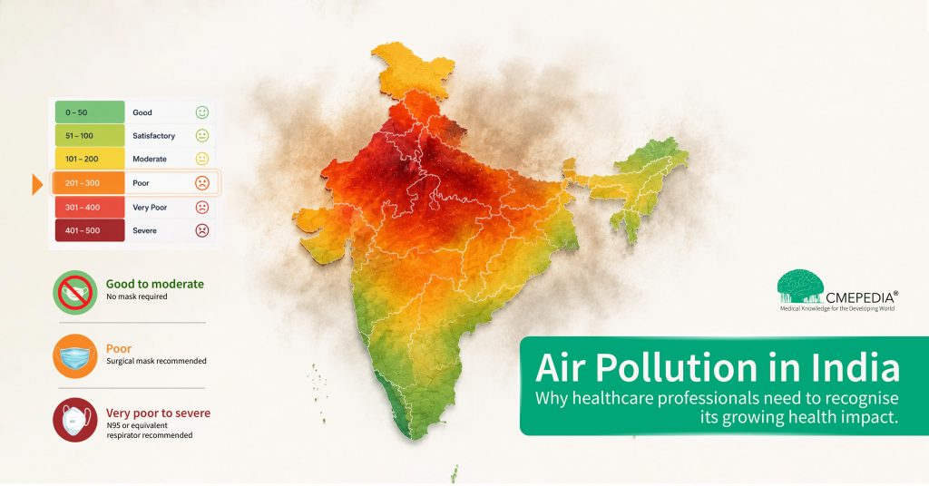 Air pollution in India: A public health challenge for healthcare professionals 