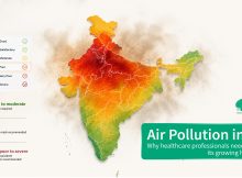 Air pollution in India: A public health challenge for healthcare professionals