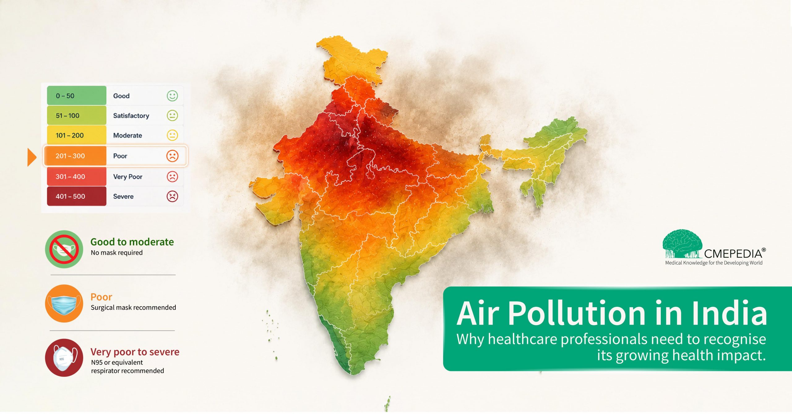 Air pollution in India: A public health challenge for healthcare professionals
