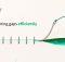 Healthcare Education Building: Better Solutions for Lifelong Learning